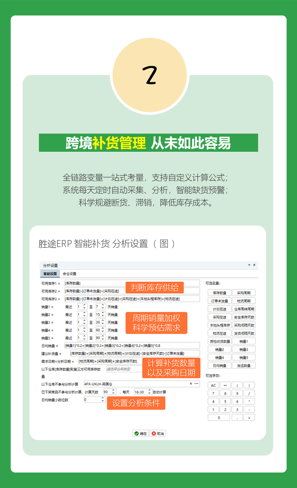 速看，跨境電商最容易開心的職業(yè)一覽（圖）