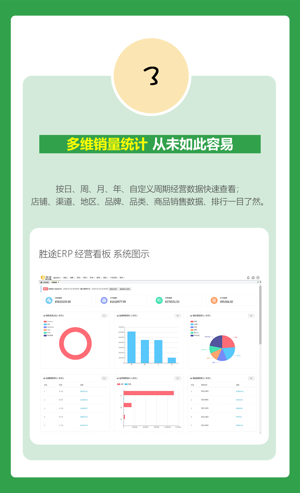 速看，跨境電商最容易開心的職業(yè)一覽（圖）