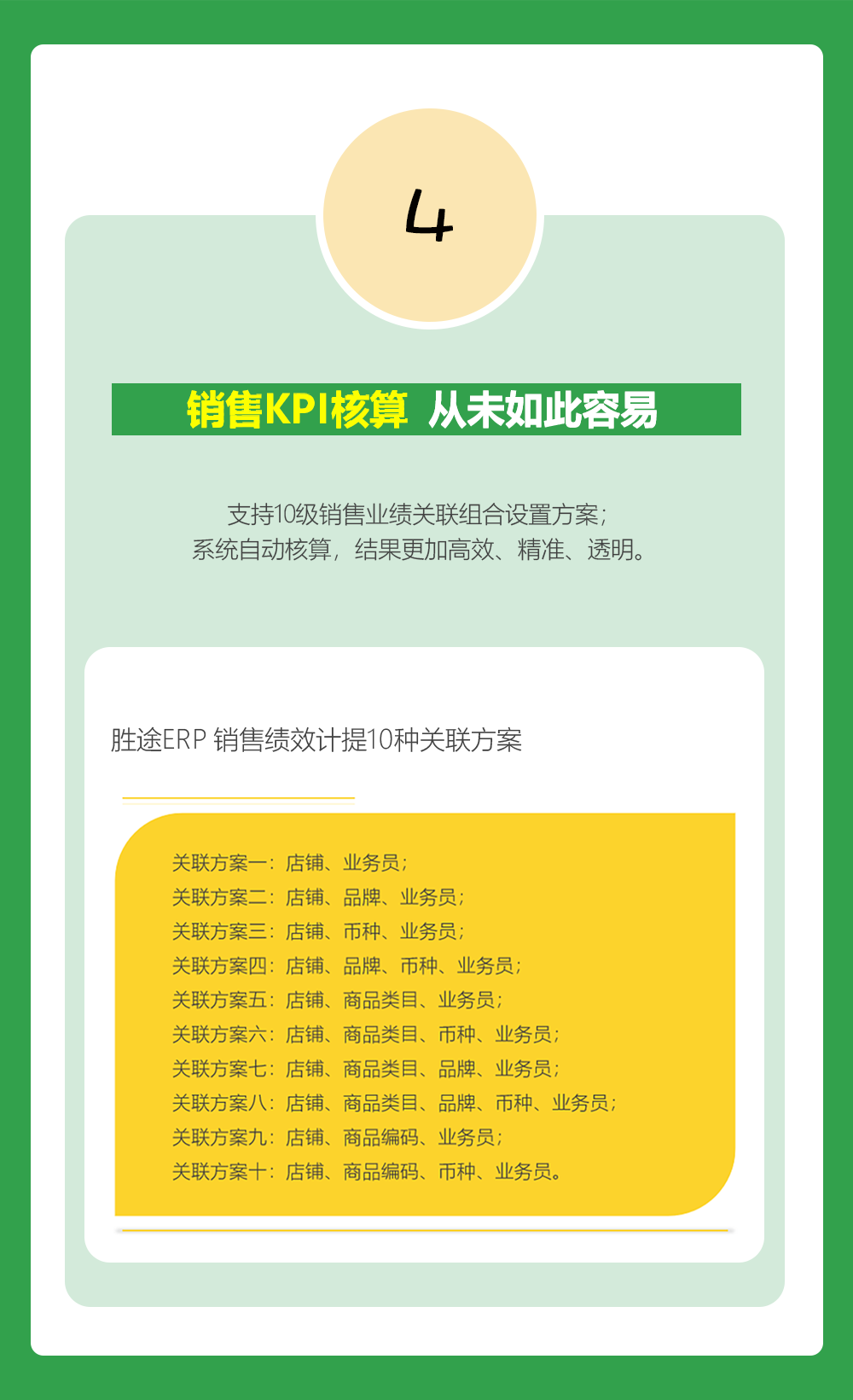 速看，跨境電商最容易開心的職業(yè)一覽（圖）
