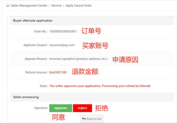 Kilimall 买家退货、退款、投诉模块操作手册