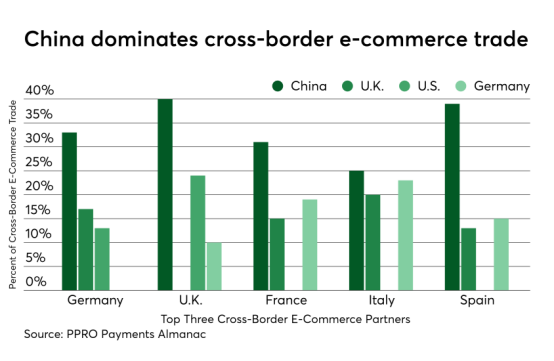 雨果网携手比利时政府举办2019欧洲跨境电商峰会，助力中国卖家“掘金”950亿蓝海市场