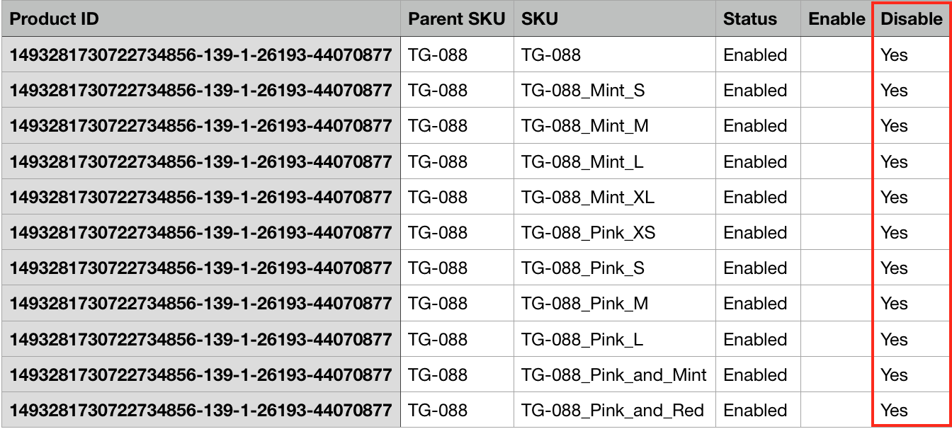 Joom如何禁用和启用产品？Joom产品页面启用或禁用产品操作流程一览