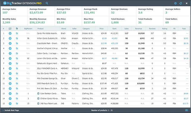 10月31日万圣节“惊悚来袭”，卖家该如何准备季节性产品？