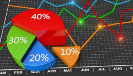 Kilimall Statistics店铺数据模块操作指导