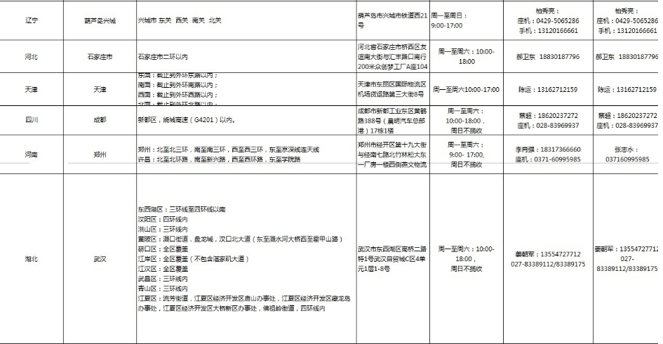 敦煌网燕文上门揽收范围及服务说明