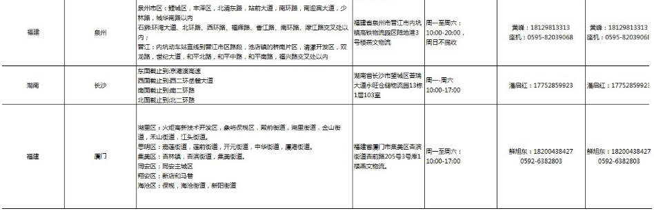 敦煌网燕文上门揽收范围及服务说明