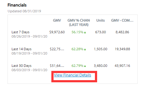 沃尔玛新版后台，你用得还习惯吗？