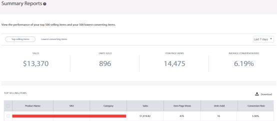 沃尔玛新版后台，你用得还习惯吗？
