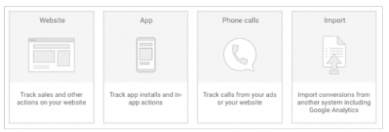 谷歌广告新营销工具Conversion Action Sets入门解读