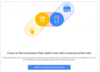 谷歌广告新营销工具Conversion Action Sets入门解读