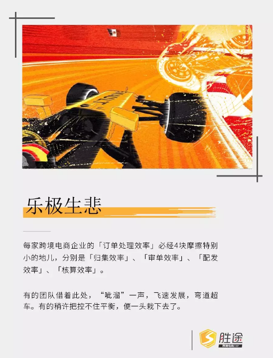 旺季订单“咻咻咻”增长，我却栽在了处理效率上