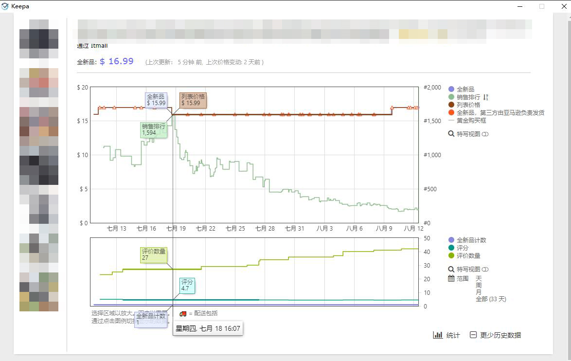 新品占比29%，销售利润率91.24%，返校季冷门热销品