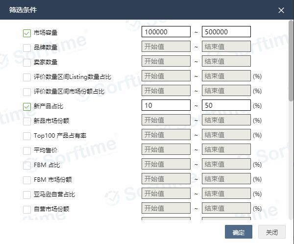 新品占比29%，销售利润率91.24%，返校季冷门热销品