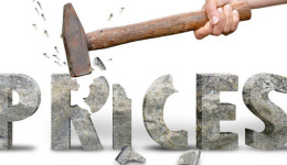 Shopify卖家如何设置自动折扣？Shopify店铺自动折扣设置教程