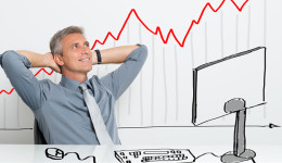 Shopify折扣码如何管理？Shopify折扣码设置教程