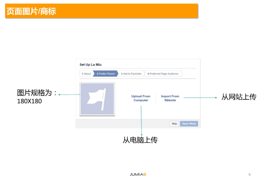 给Jumia卖家的一些引流小技巧！