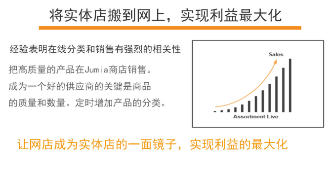 Jumia卖家们都2019年了还不会店铺分类就OUT啦！