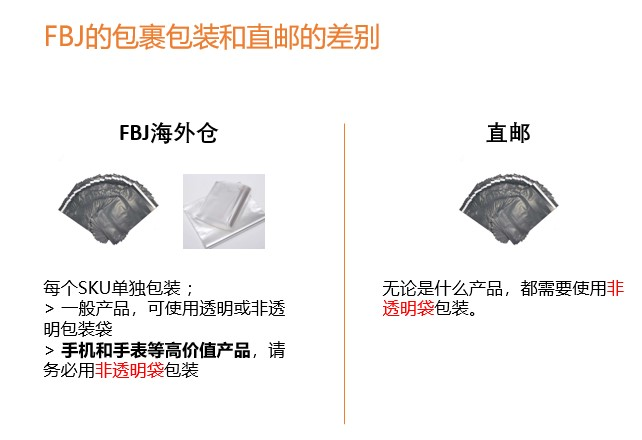 Jumia FBJ卖家如何打包及海外收货规则