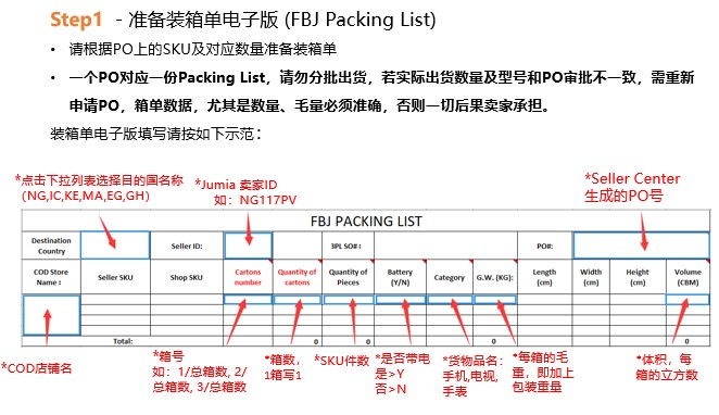 Jumia賣家怎么向物流商發送預報信息？