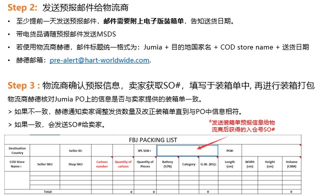 Jumia賣家怎么向物流商發送預報信息？