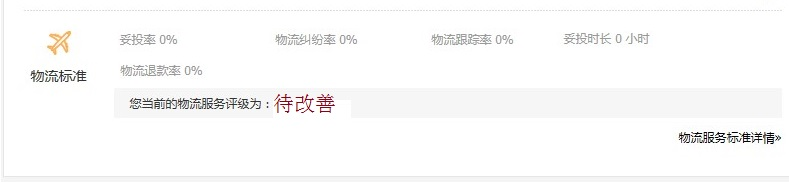 敦煌网物流服务未达标卖家将限制使用线下物流发货项目介绍