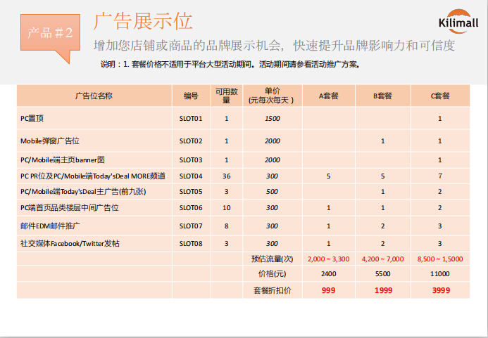 Kilimall 付费广告推广服务3大内容介绍