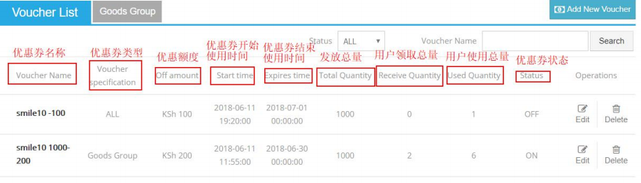 Kilimall Voucher 优惠券分类、使用规则及设置教程
