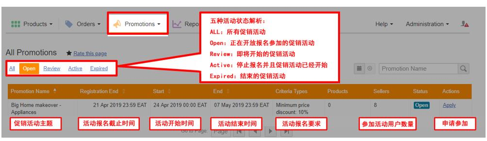 如何参加Jumia促销是所有卖家必学课程！
