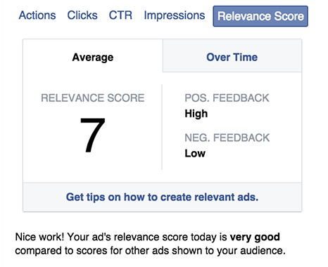 Facebook广告如何提升效果，技术大佬总结了这么11个方法
