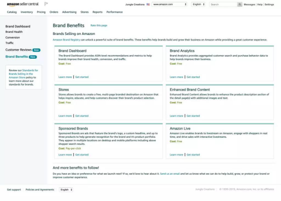 ​品牌备案后享受的四大权益详解，50%的人不知道！