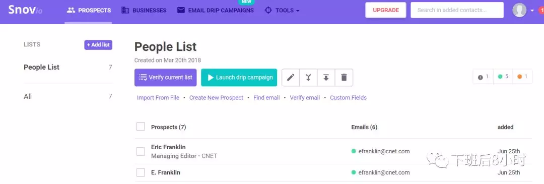 谷歌排名提升之海外科技媒体编辑查找办法（二）