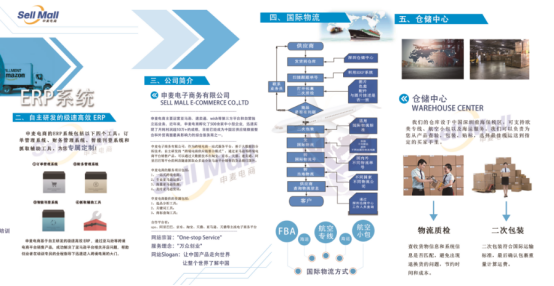 那些创业做亚马逊跨境电商的人，现在过的怎么样？