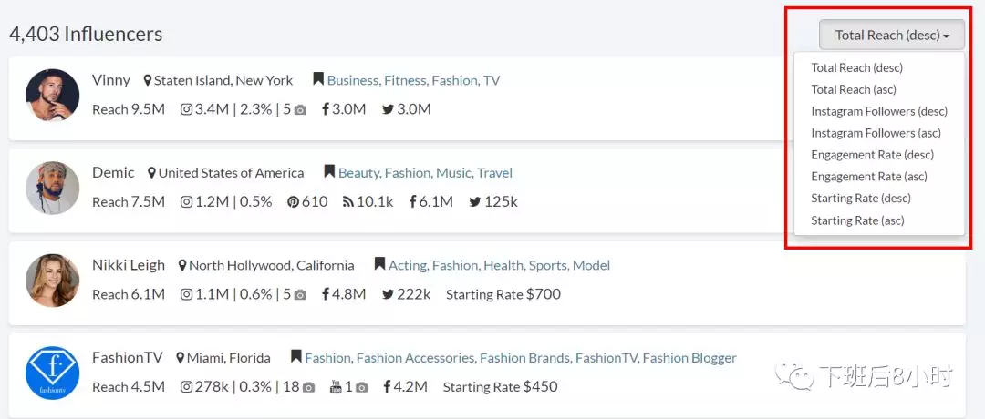 Instagram红人如何快速寻找？你需要知道的一款工具