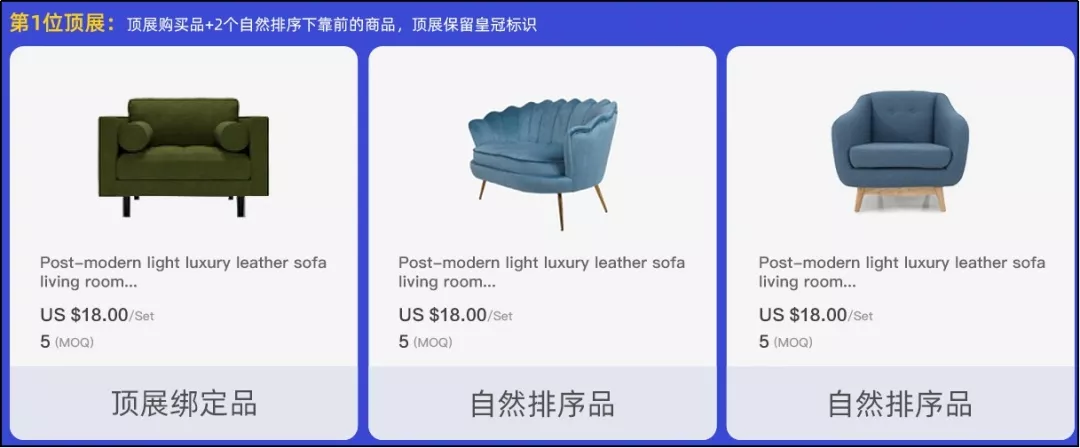 阿里巴巴国际站如何一手抓RTS产品，一手抓定制产品？