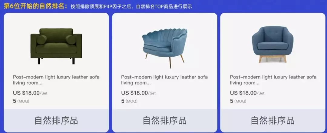 阿里巴巴国际站如何一手抓RTS产品，一手抓定制产品？