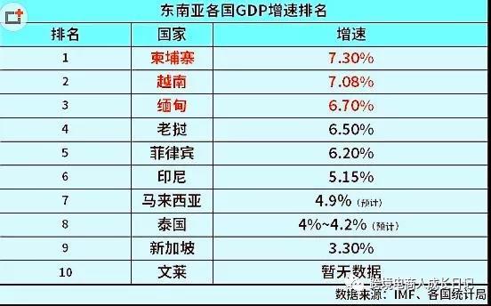 9.9东南亚Shopee大促,纯粹去铺货能做起来吗?