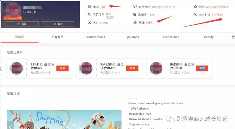 9.9东南亚Shopee大促，纯粹去铺货能做起来吗？