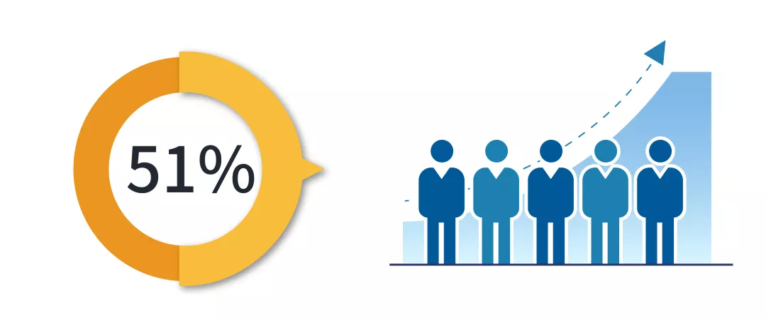 亚马逊卖家如何为广告商品带来关联流量？