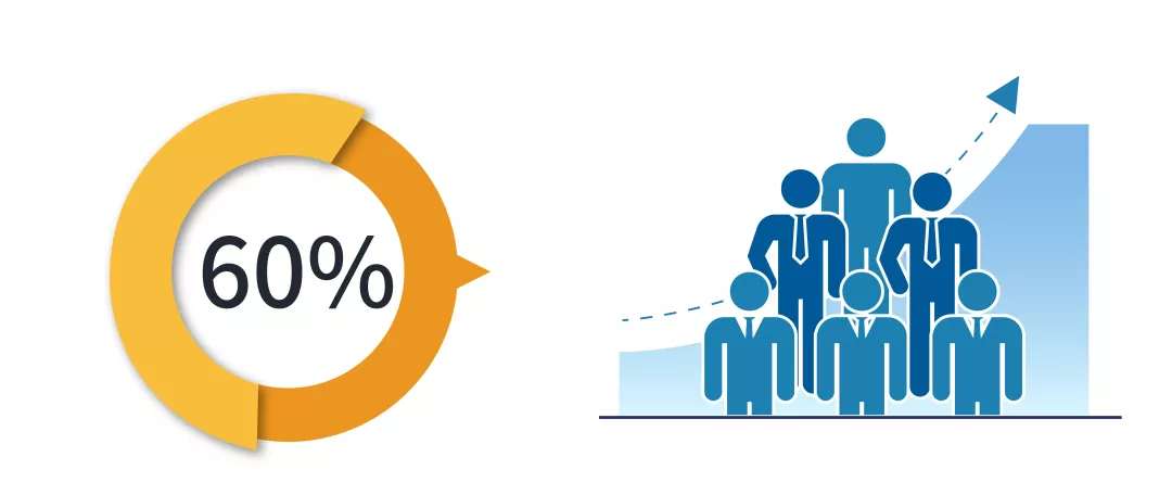 亚马逊卖家如何为广告商品带来关联流量？