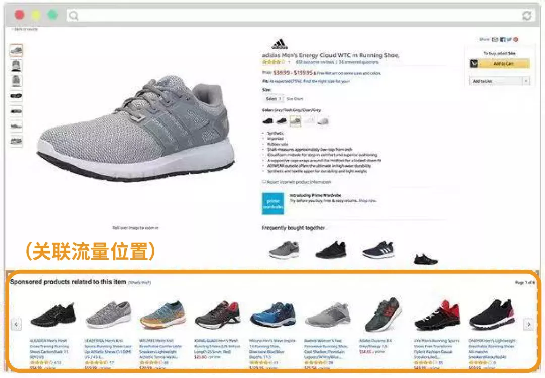 亚马逊卖家如何为广告商品带来关联流量？