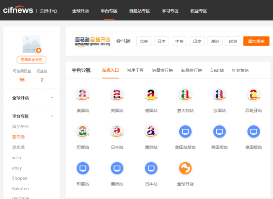 从小白到大卖，亚马逊卖家成长路径上的必备帮手