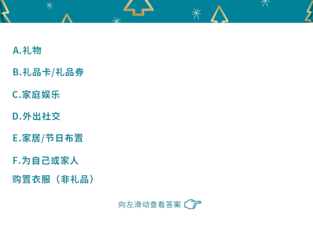 亚马逊旺季感恩节、黑五及网一选品读心攻略，请查收！