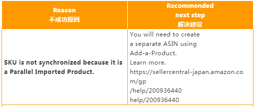 亚马逊BIL是什么？亚马逊BIL使用条件、操作步骤及常见问题汇总