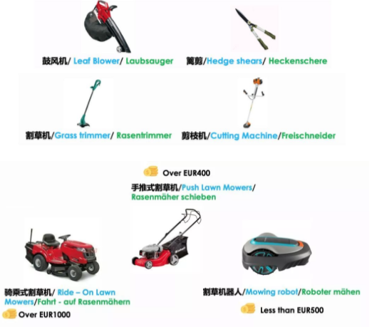 今年秋冬eBay网购搜索热词在手，四季度和明年销售不愁