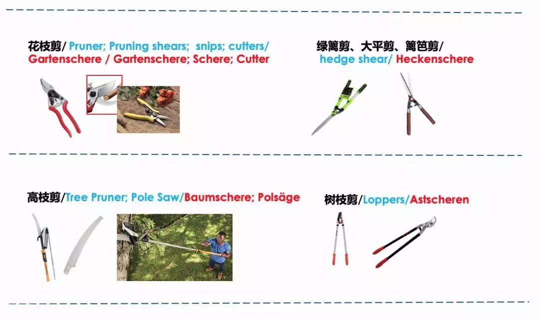 今年秋冬eBay网购搜索热词在手，四季度和明年销售不愁