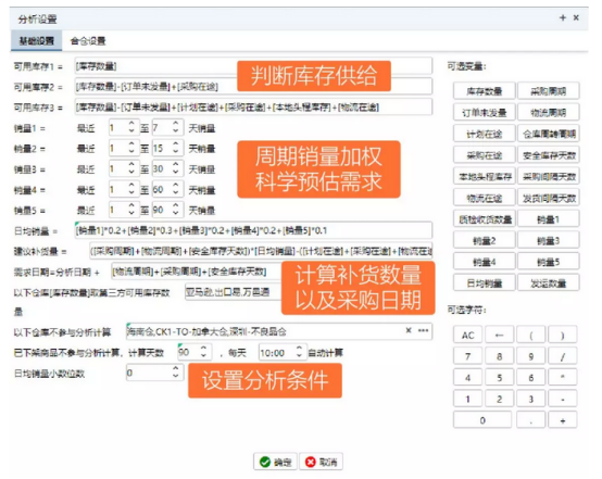 不梳理成本精細(xì)運營，別人的盈利都是你眼中的價格戰(zhàn) 