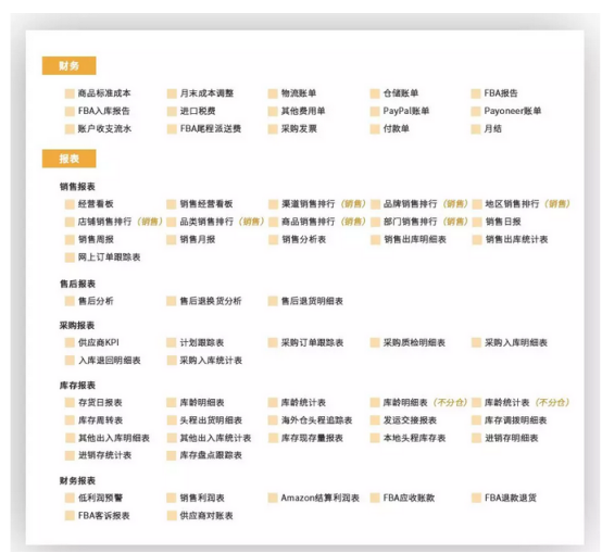 不梳理成本精細(xì)運營，別人的盈利都是你眼中的價格戰(zhàn) 