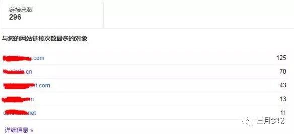 做跨境电商,卖家都必备的5个谷歌工具