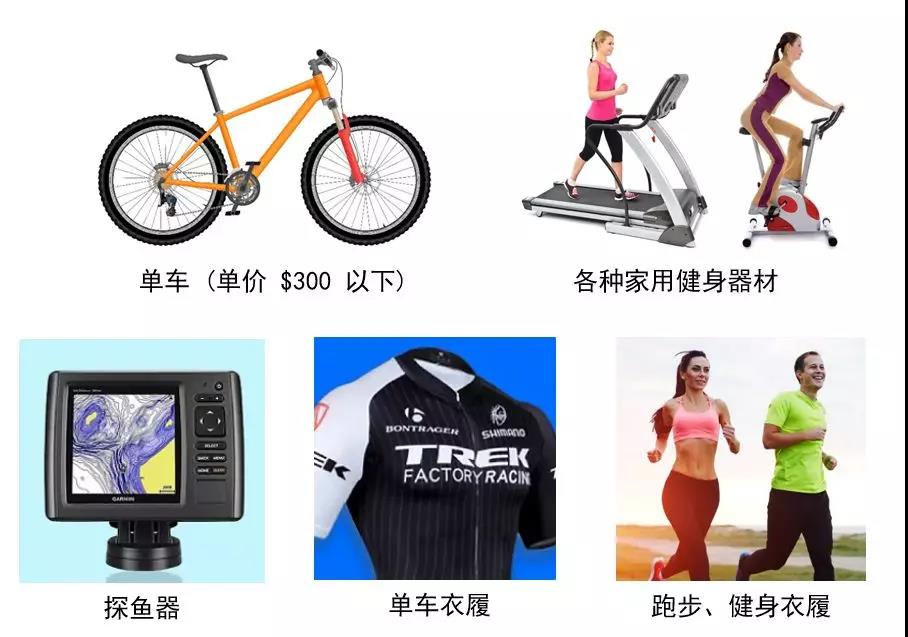 Sporting Goods这个品类蛋糕有多大？eBay2019下半年及节日销售焦点备货推荐