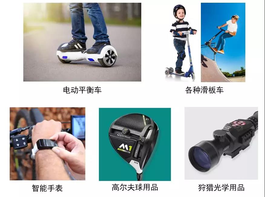 Sporting Goods这个品类蛋糕有多大？eBay2019下半年及节日销售焦点备货推荐